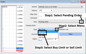 Tipos de órdenes en Forex Pending Limit (Buy Limit y Sell Limit)
